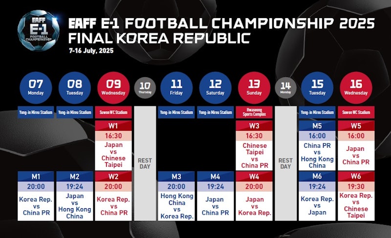 中華女足征東亞錦標賽對手時間地點公布　兩場在水原世界盃球場
