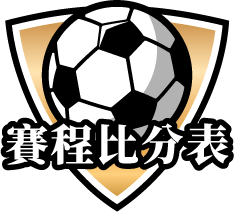 世俱盃賽程比分表