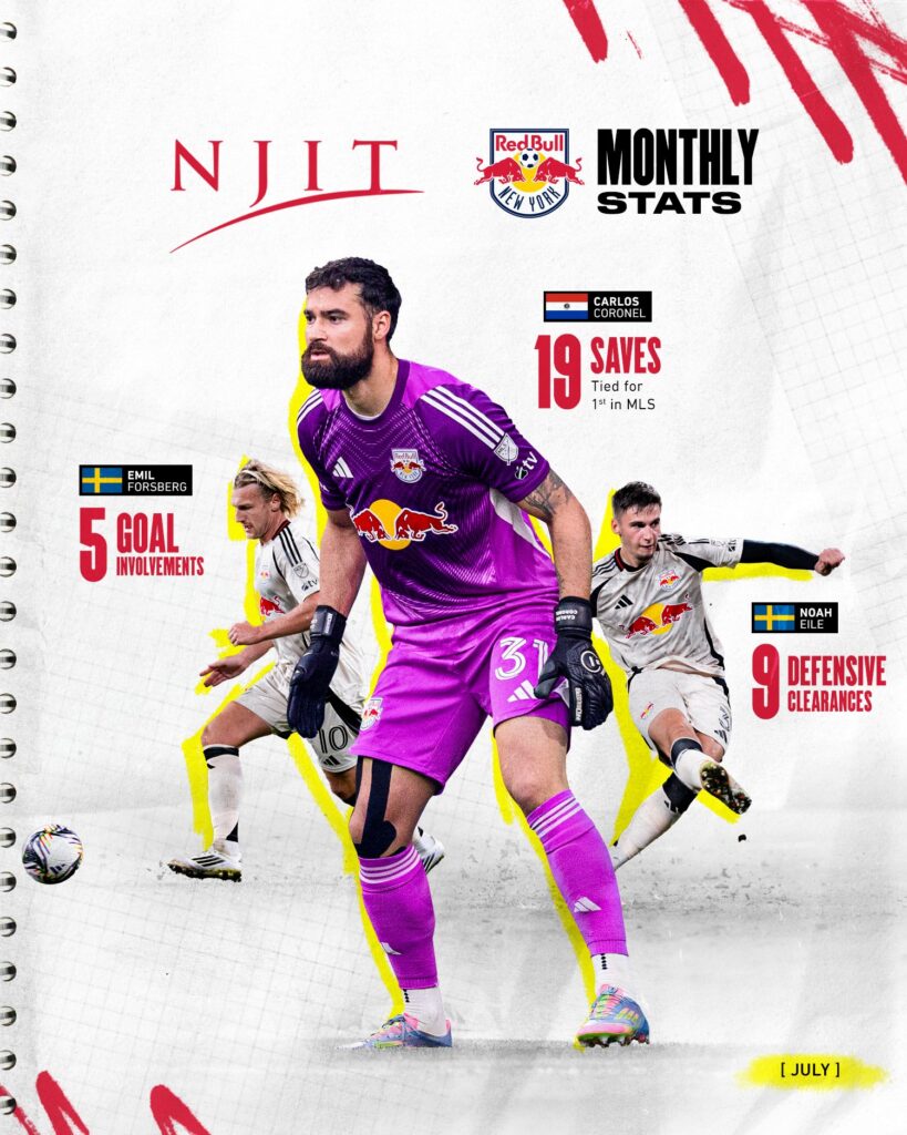 足球智庫／華雷斯只要和局就晉級8強　明戰紐約紅牛受讓1球有利