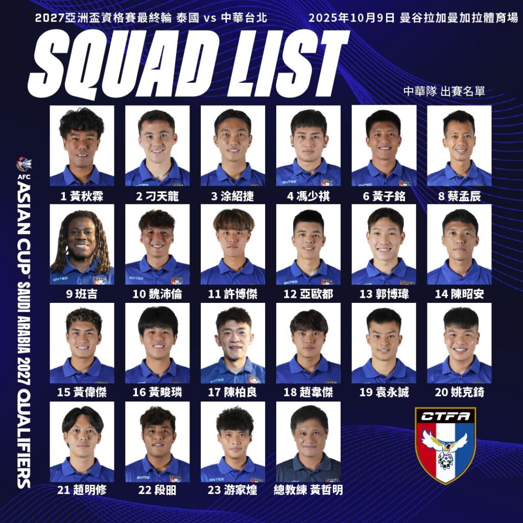 中華隊亞洲盃尚未絕望　唯一方式後3場全勝、另3隊對戰全和