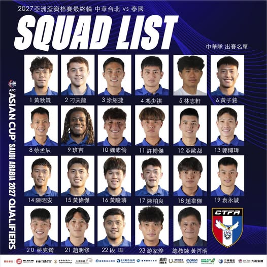 足球智庫／中華男足主場再戰泰國開單場　未增攻擊戰力、3.5小球賠率較前場下修很多