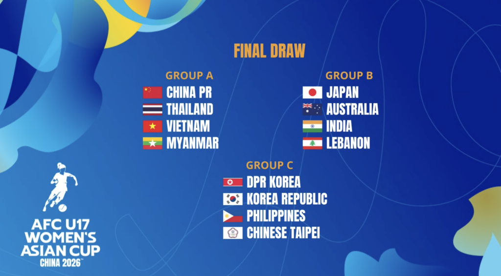 U17女足亞洲盃抽籤　中華對決南北韓、菲律賓